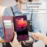 Xiaomi Poco X7 Pro      Pu Wallet Case    [Maroon]