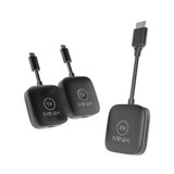 MINIX B21 1080P Dual USB-C to HDMI Wireless Extender up to 50m. Flexible Display Options, Mirror or Extend Mode. Plug-and-play.  