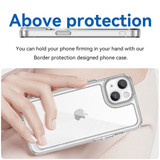 Iphone 14 Plus      Soft Gel Case    [Clear]