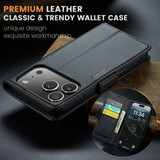 Iphone 17 Pro      Pu Wallet Case    [Black]
