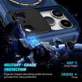 Iphone 17 Pro      Magsafe Sliding Cover Case    [Navy]