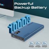 PROMATE 10000mAh Super Slim Smart Charging Power Bank 20W Dual USB-C & 1x 22.5W USB-A QC 3.0 (BOLT-10PD-BL)
