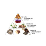 Al Haramain Amber Oud Ruby EDP (U) [100ml]