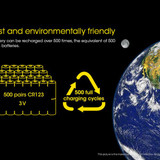 Nitecore NL1823 2300mAh Battery