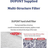 Bluna FFP2 Particulate Respirator Face Mask (1pc)