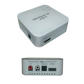 CYP HDMI Audio Inserter. Insert an external audio signal into HDMI signal path.   