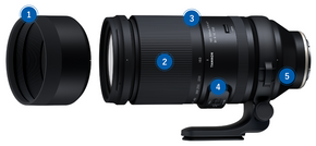 Tamron 150-500mm F/5-6.7 Di III VC VXD