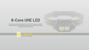 Nitecore Nu45 Headlamp 1700 Lumens Usb Rechargeable Ultra Lightweight