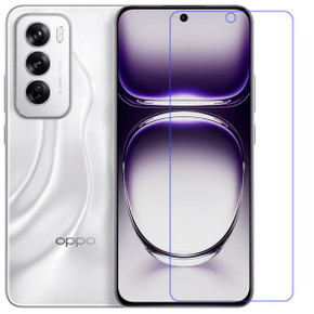 Oppo Reno 12 Pro Flat Plastic [Clear]