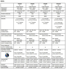 Cerwin Vega Home & Studio 4" Two-Way Monitor Pair (Hub + Satellite) - CVHSP-4W