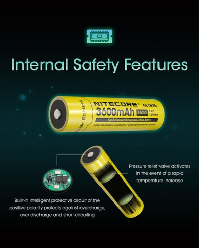 Nitecore Li-Ion Rechargeable 18650 Battery 3600Mah 3.6V