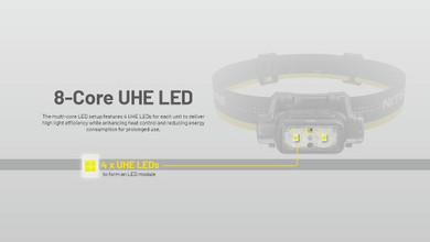 Nitecore Nu45 Headlamp 1700 Lumens Usb Rechargeable Ultra Lightweight