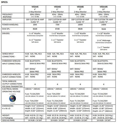Cerwin Vega Home & Studio 4" Two-Way Monitor Pair (Hub + Satellite) - CVHSP-4W