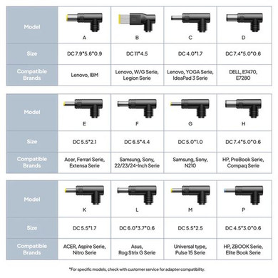 Bluetti X20 Power Bank for Laptop & Mobile Devices - 288W | 153.6Wh (Product Code: X20)