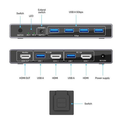UNITEK 5Gbps HDMI KVM Switch - 2 Device Selector, 4K@60Hz Display, 4 USB Ports, Plug & Play, Space Grey 