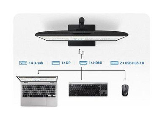 Samsung 24" S4 Webcam Monitor LS24A400VEEXXY Samsung 24" S4 Webcam Monitor LS24A400VEEXXY