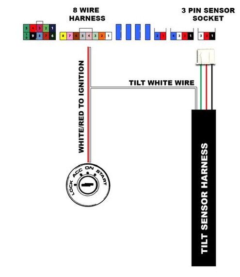 Digital Tilt Sensor V2