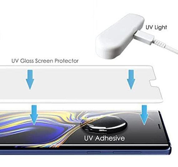 OPPO Reno 10 5G UV Light Curved Glass Screen Protector Clear