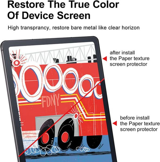 Lenovo Lenovo Tab M10 (3rd Gen) TB328 Paperfeel Screen Protector