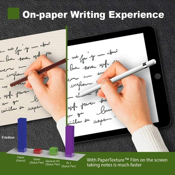 Apple Apple    iPad 10.2 2021 (9th Gen)       Paperfeel Screen Protector