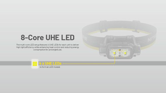 Nitecore Nu45 Headlamp 1700 Lumens Usb Rechargeable Ultra Lightweight