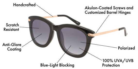 Prive Revaux The Shaded Street Sunglasses [Caviar Black]