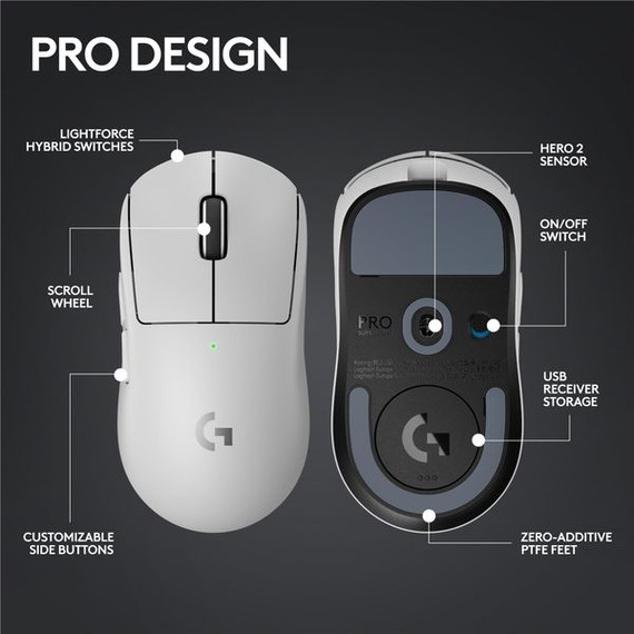 Logitech G PRO X Superlight 2 Wireless Gaming Mouse [ Black ]