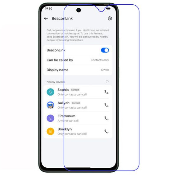 Oppo Reno 12F 5G         Flat Plastic [Clear]