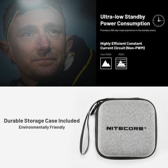 Nitecore 2000 Lumen USB Rechargeable LED Headlamp - Model: NTH2000