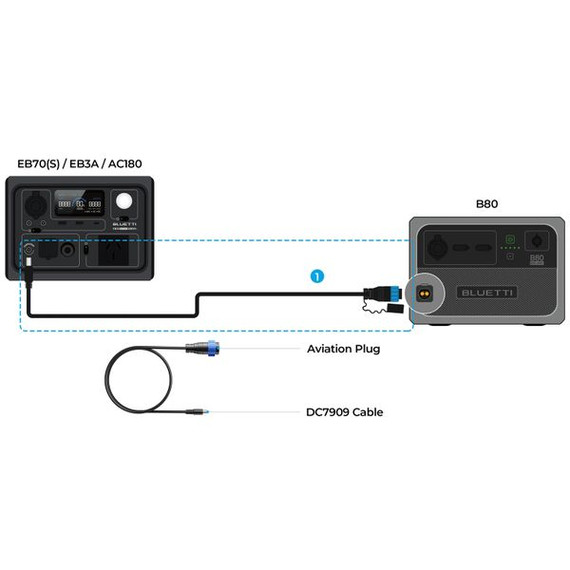 Bluetti B80 Aviation Plug to DC7909 Cable for EB3A / EB70 / AC180 - Product Code: B80-DC7909