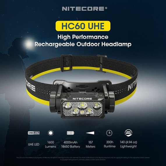 Nitecore HC60 UHE 1600 Lumen USB-C Rechargeable Headlamp - HC60UHE
