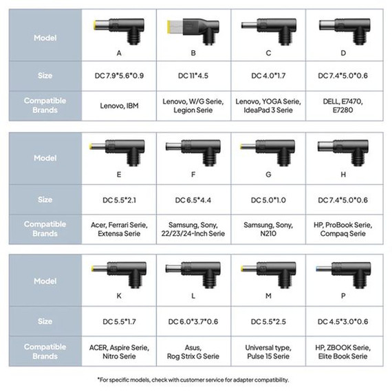 Bluetti X20 Power Bank for Laptop & Mobile Devices - 288W | 153.6Wh (Product Code: X20)