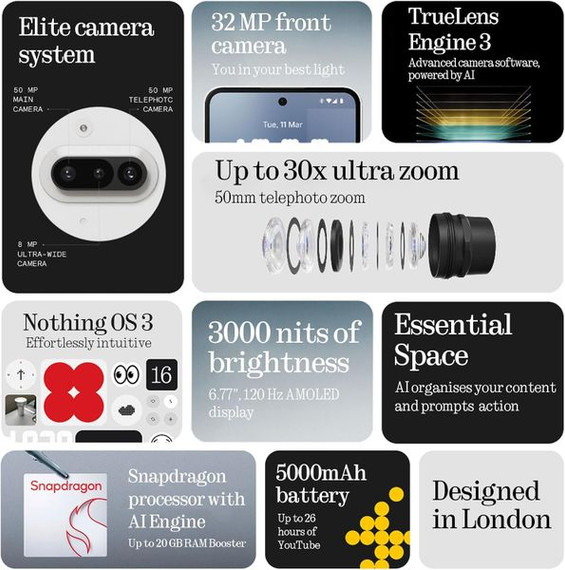 Nothing Phone (3a) Mobile Phone [256GB / 12GB RAM Blue]