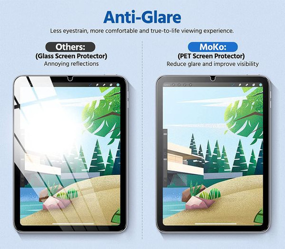 Apple iPad Mini 7 (A17 Pro 2024) Paperfeel Screen Protector