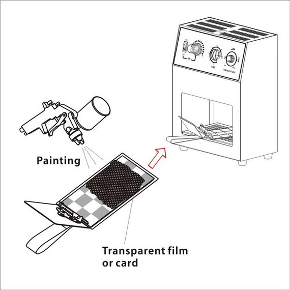 Eds Auto Paint Sample Dryer