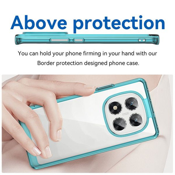 Xiaomi Redmi Note 14 Pro 5G      Soft Gel Case    [Clear Blue]