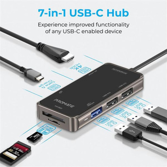 Promate PrimeHub-Lite Ultra-Fast Compact Multi-Port USB-C Hub Promate PrimeHub-Lite Ultra-Fast Compact Multi-Port USB-C Hub