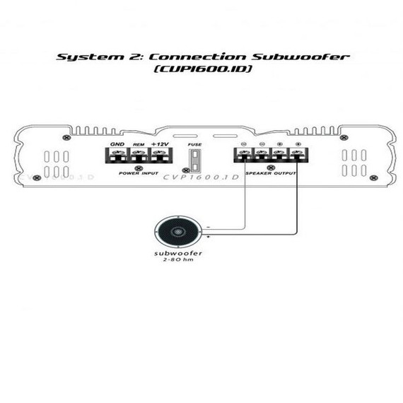 Cerwin Vega Amplifier Cvp Series 1 Ch Mono 1600W CVP1600.1D