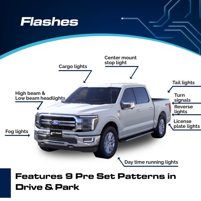 Z-Flash Ford BCM Plugin with Headlight Flasher