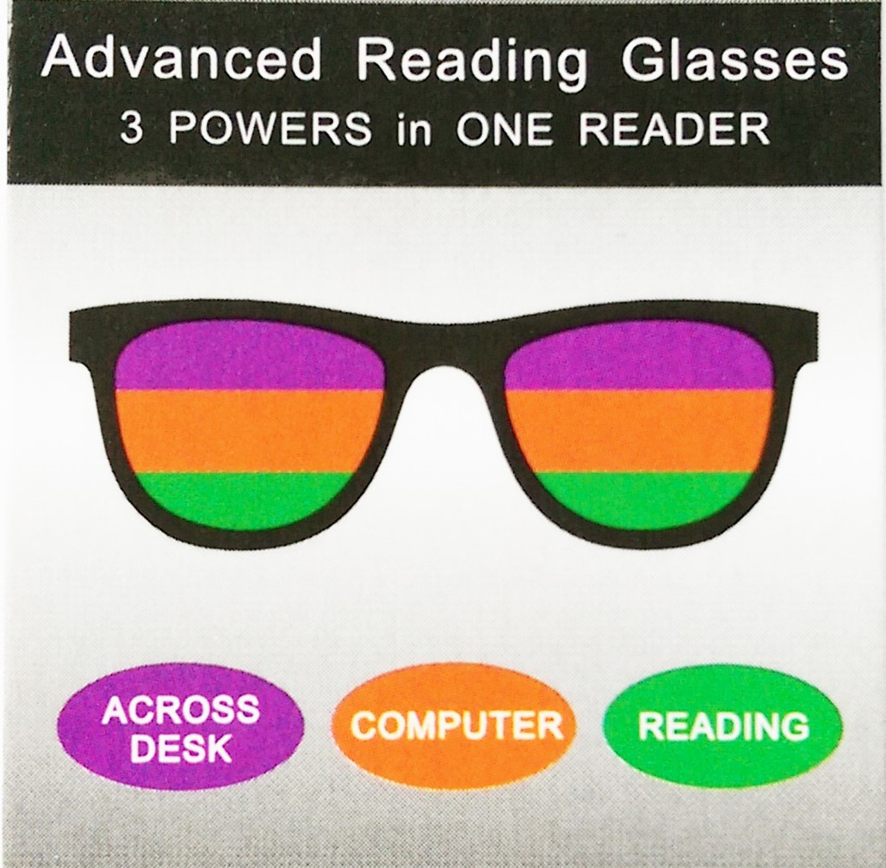 Computer Readers