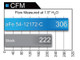aFe MagnumFORCE Carbon Fiber Intake Stage-2 Pro 5R 11-17 Dodge Challenger/Charger SRT-8 V8 6.4L