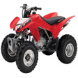 Honda TRX250X