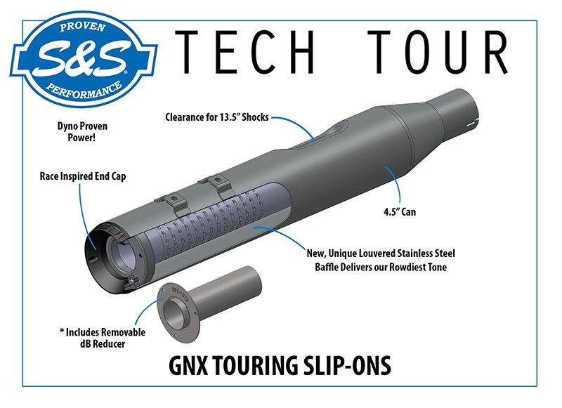 GNX SLIP-ONS for M8 TOURING MODELS—Black