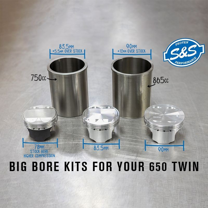 865cc Big Bore Kit for Royal Enfield® 650 Twins
