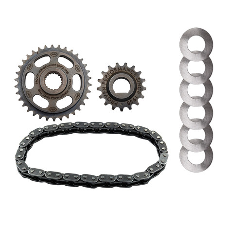 Shop By Category - S&S Cycle