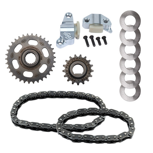 Shop By Category - S&S Cycle