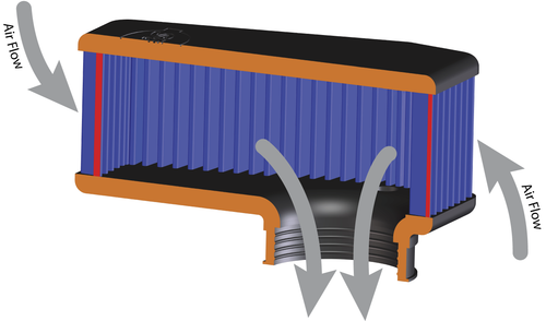 S&S® Stealth Air Cleaner Kit For 2015-2025 Indian® Scout® and 2017 Victory® Octane® Models S&S® Stealth Air Cleaner Kit For 2015-2025 Indian® Scout® and 2017 Victory® Octane® Models