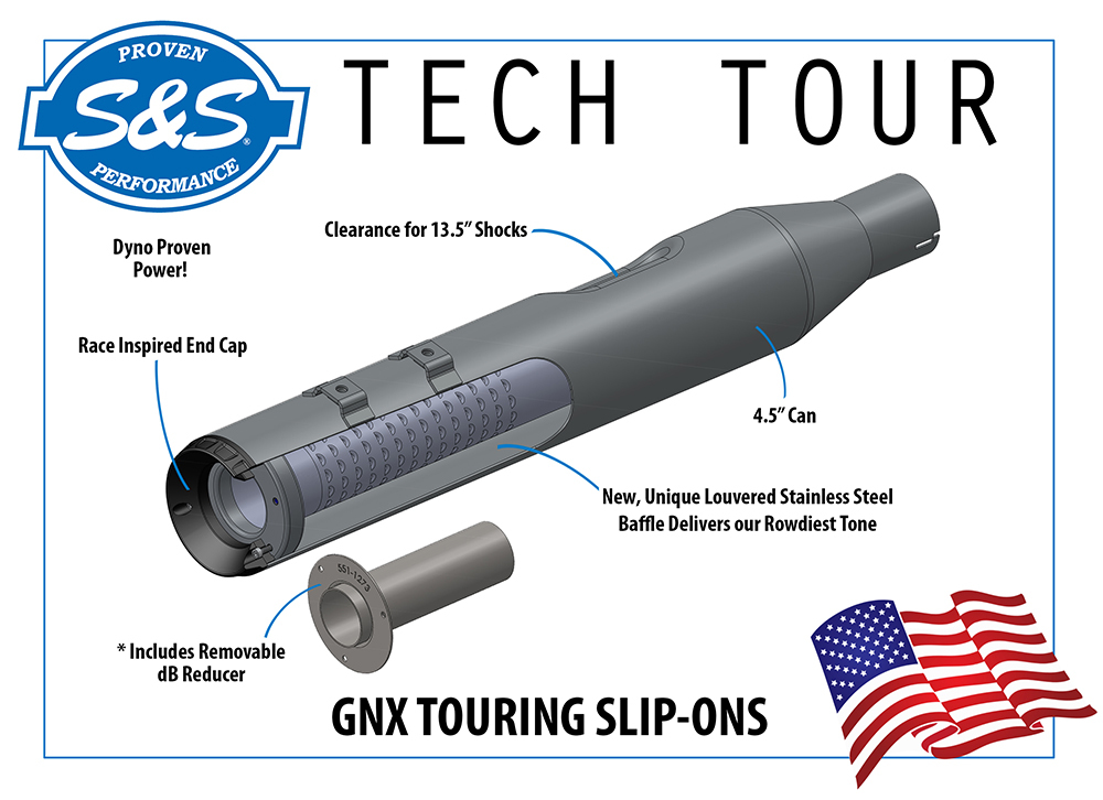 Shop By Category - Exhaust - GNX Slip-Ons - S&S Cycle