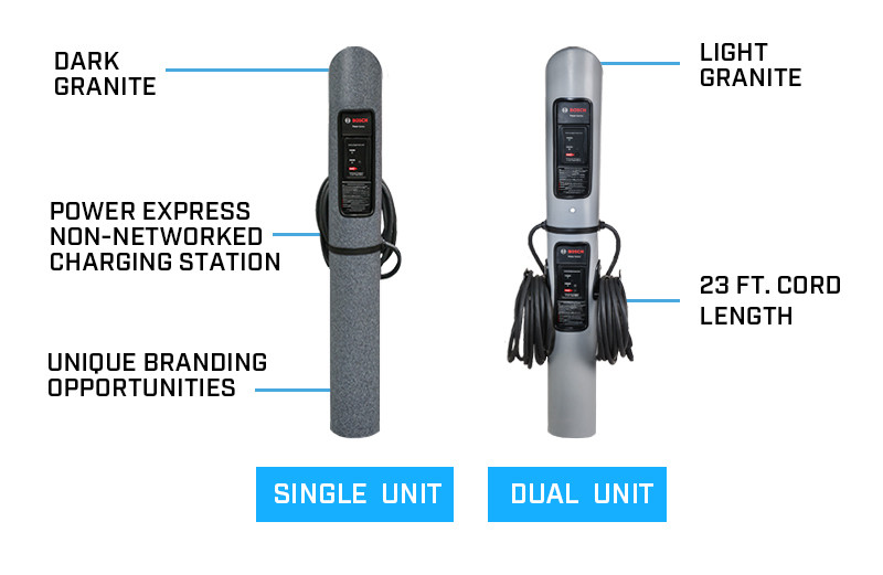Car Charging Stations