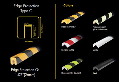 Edge Protection - Type G - Edge Protectors